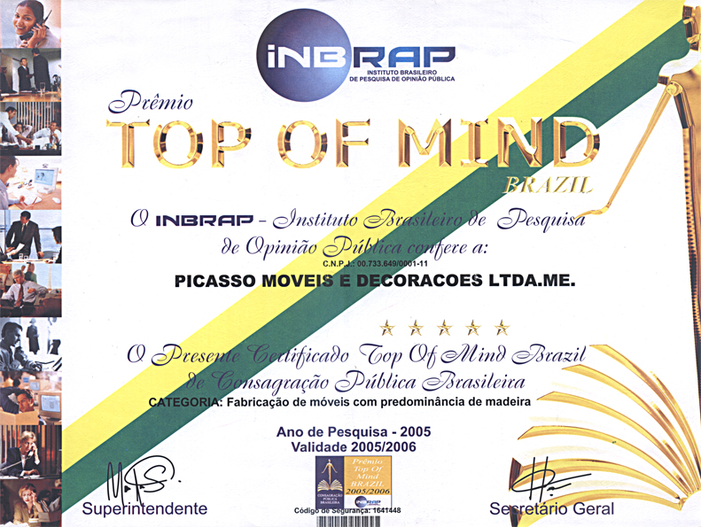 certTopMind